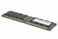 Acer 1GB DDR2 533 ECC unbuffered (SO.D51GB.M30)